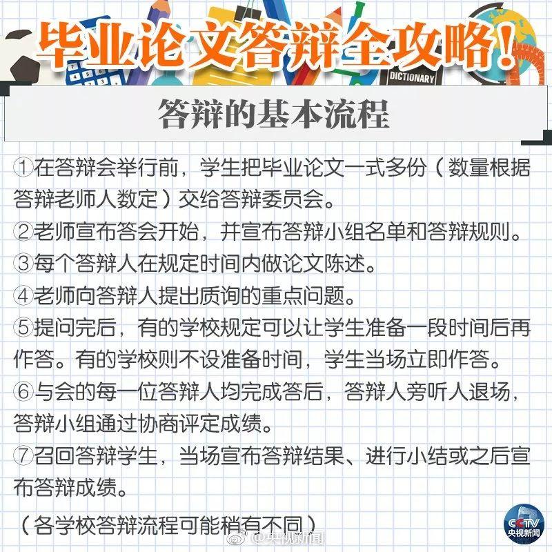 論文畢業寫書任務設計模板_畢業論文設計任務書 如何寫_論文畢業寫書任務設計方案