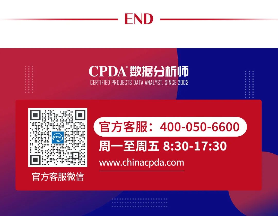 結果數據分析方案_chatgpt分析數據結果_數據結果分析怎么寫