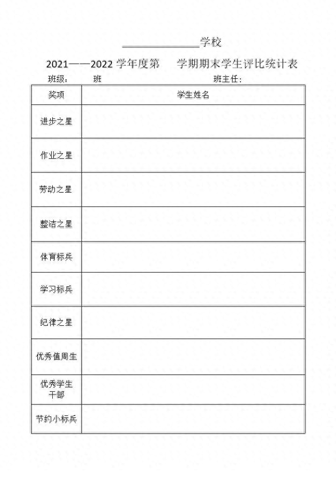 家訪記錄表家長意見建議怎么寫_家訪家長意見建議怎么填