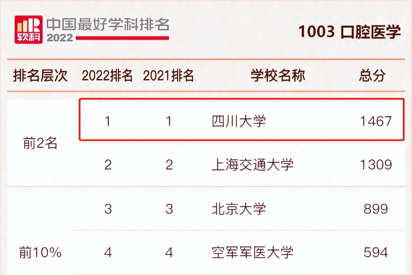 護(hù)理學(xué)本科畢業(yè)論文怎么寫_本科論文如何寫_本科論文沒過延期畢業(yè)