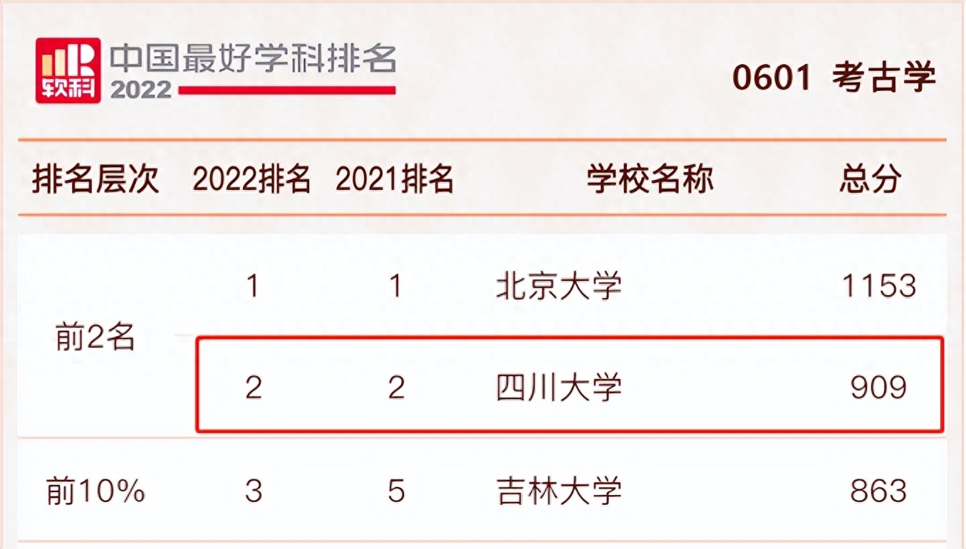 本科論文如何寫_護(hù)理學(xué)本科畢業(yè)論文怎么寫_本科論文沒過延期畢業(yè)