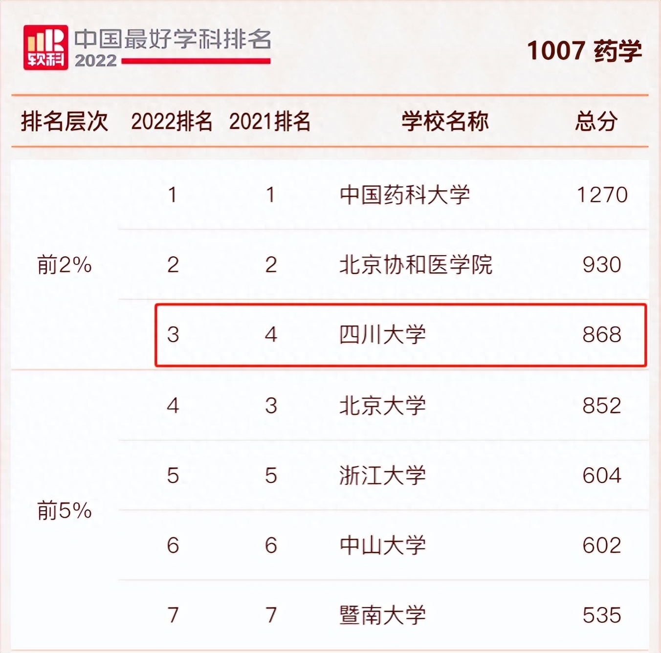本科論文如何寫_本科論文沒過延期畢業(yè)_護(hù)理學(xué)本科畢業(yè)論文怎么寫