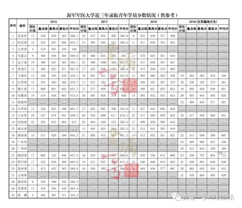 本科論文一般寫(xiě)幾章_護(hù)理學(xué)本科畢業(yè)論文怎么寫(xiě)_畢業(yè)多久本科論文抽檢
