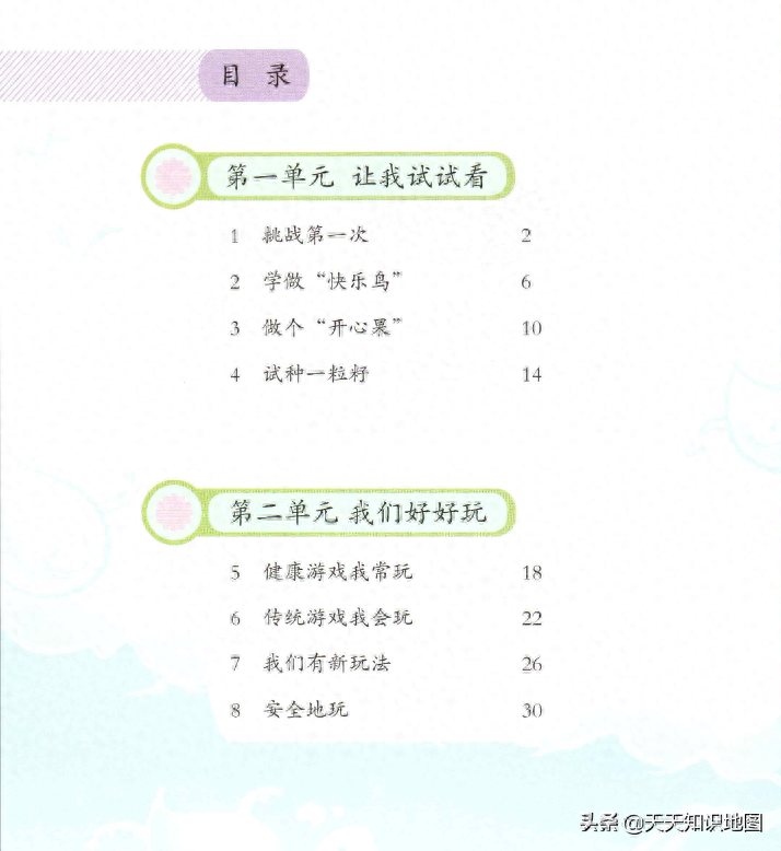教學情況記錄如何寫_教學情況怎么寫_教學情況表