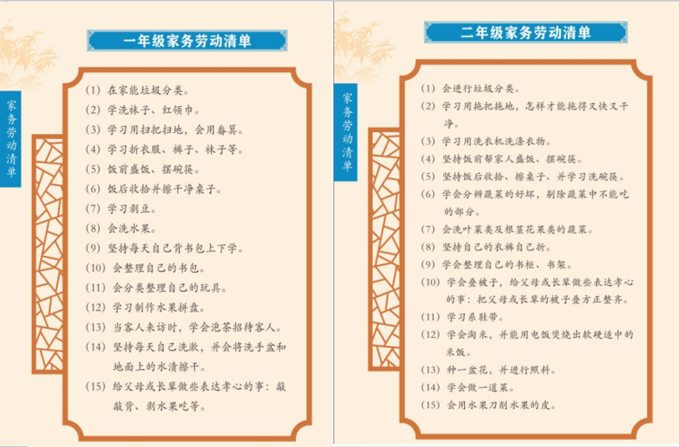 勞動家長評價寫什么好_勞動家長評價寫什么內容_家長勞動評價怎么寫