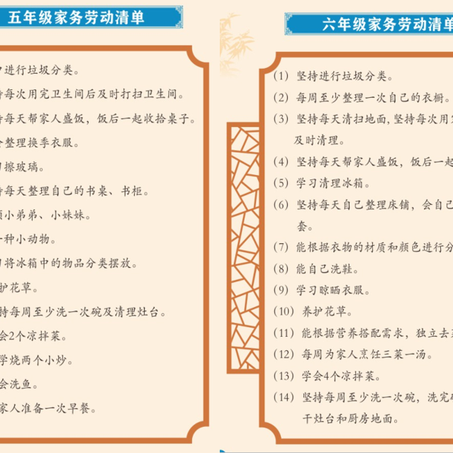 家長勞動評價怎么寫_勞動家長評價寫什么內容_勞動家長評價寫什么好