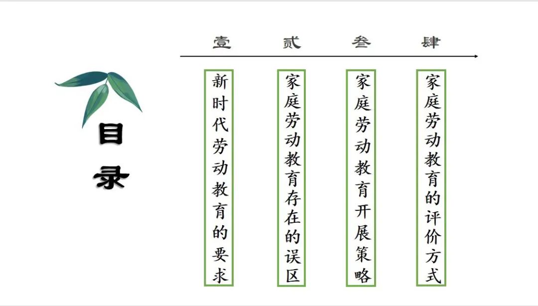 勞動家長評價寫什么內容_勞動家長評價寫什么好_家長勞動評價怎么寫