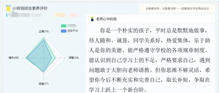 給孩子寫學期評語_學期寫孩子評語大全_對孩子的學期評語怎么寫