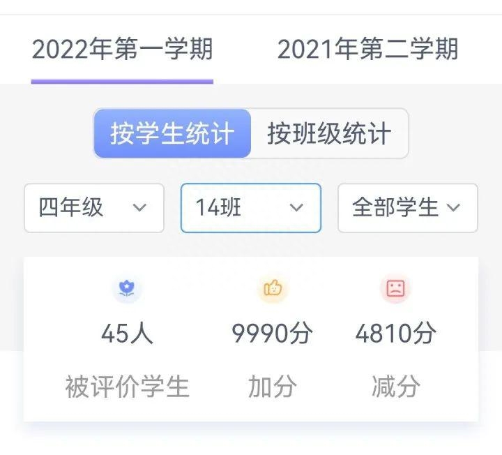 學期寫孩子評語大全_對孩子的學期評語怎么寫_給孩子寫學期評語