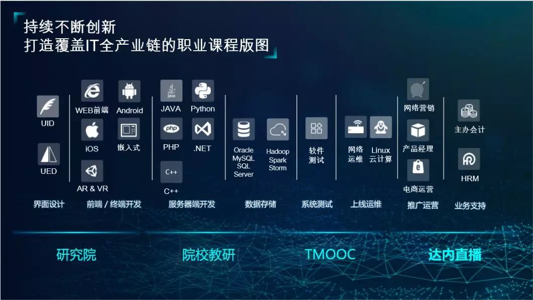 網頁設計簡歷項目經驗_項目經驗怎么寫簡歷_軟件測試寫幾個項目經驗