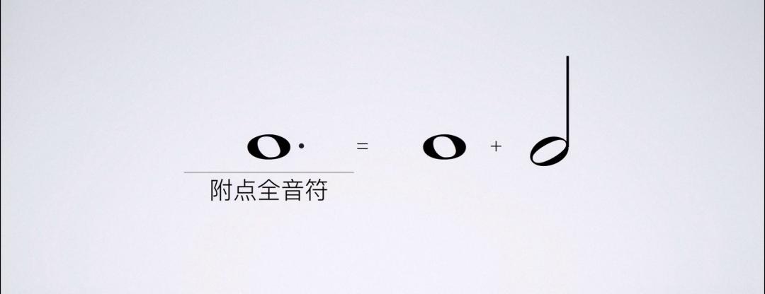 附點二分音符怎么寫_音符附點音符_音符附點怎么寫