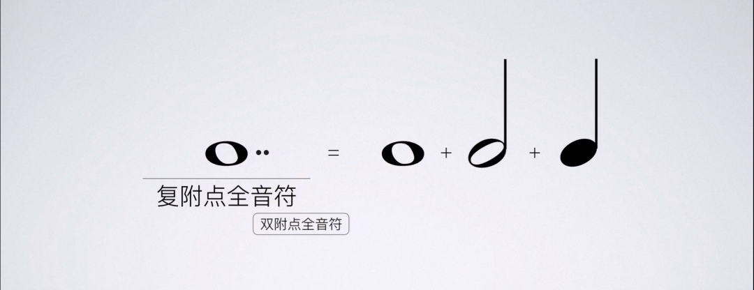 附點二分音符怎么寫_音符附點音符_音符附點怎么寫