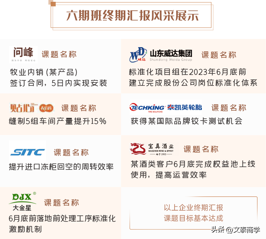 課題研究進展情況簡要說明_課題研究進展情況怎么寫_進展課題寫研究情況可以嗎