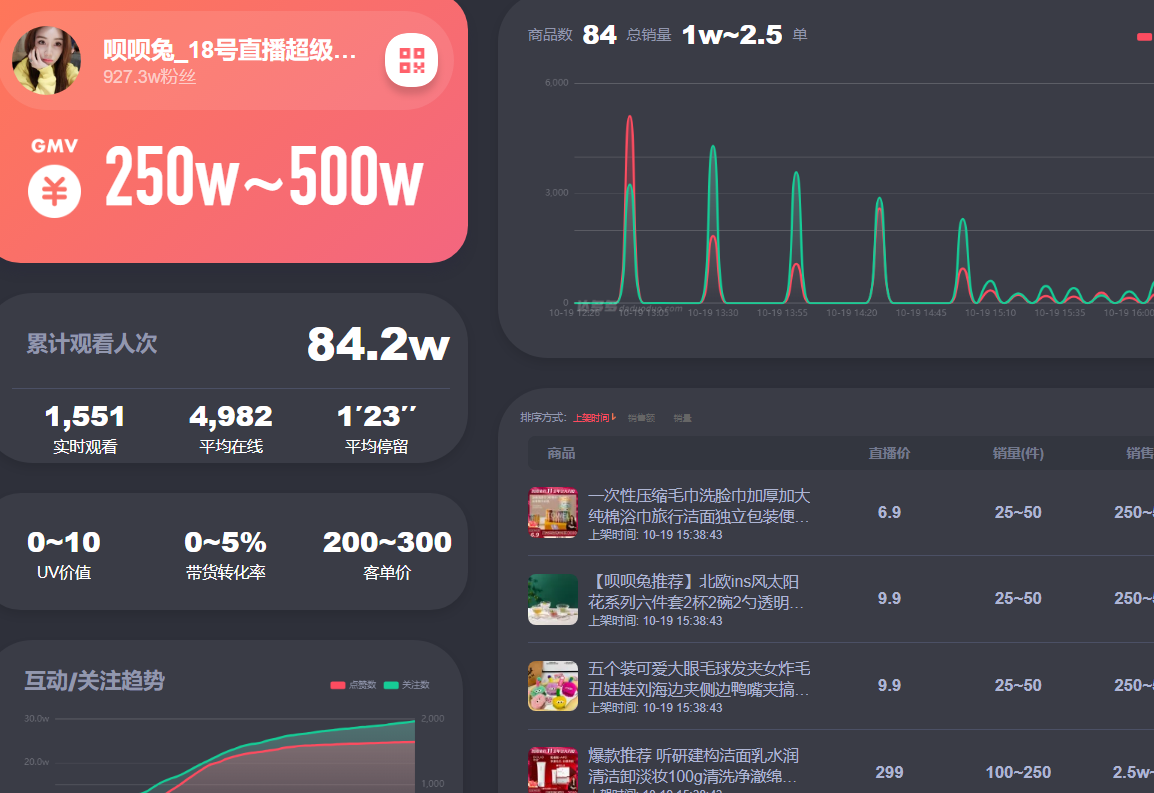 直播公告吸引人的句子_直播間公告怎么寫吸引人_直播間吸引人的公告