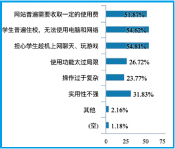 全景作文批改平臺網站_全景智能批閱作文網_全景智能批閱作文平臺