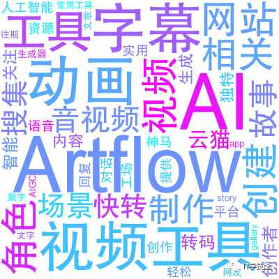 動畫生成器免費版下載_動畫在線制作_ai動畫生成器免費