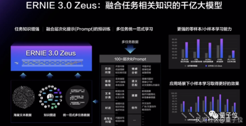人工智能作文題目高考_人工智能預測高考作文_中國高考人工智能閱卷