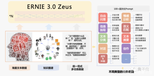 人工智能預測高考作文_中國高考人工智能閱卷_人工智能作文題目高考