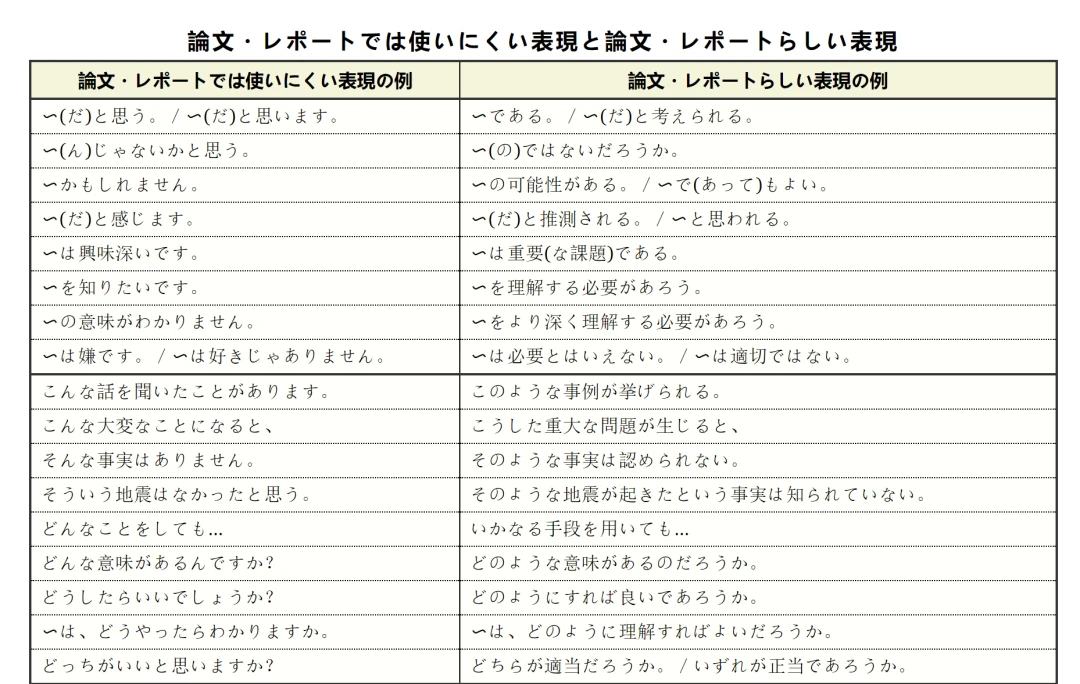 日語人工智能作文范文_日語人工智能作文怎么寫_人工智能的日語作文