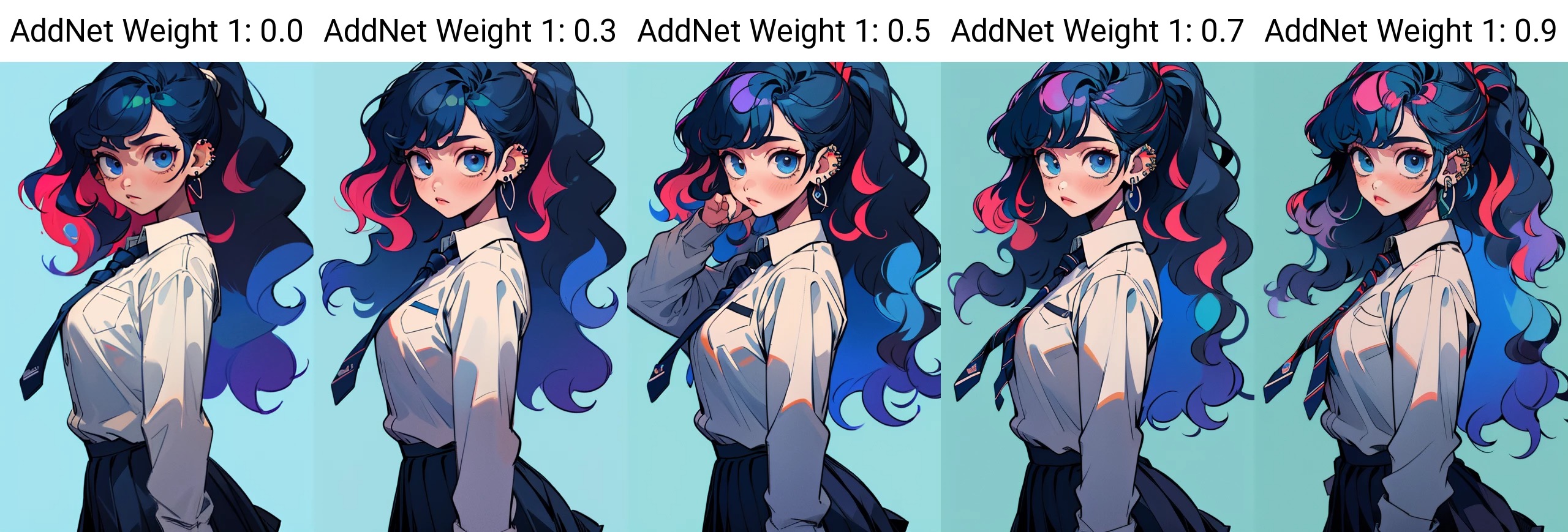 ai繪畫lora_繪畫lora_繪畫lora是什么意思