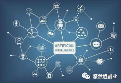 ai網文寫作_寫作文網課哪個平臺比較好免費_寫作文網課哪個平臺比較好