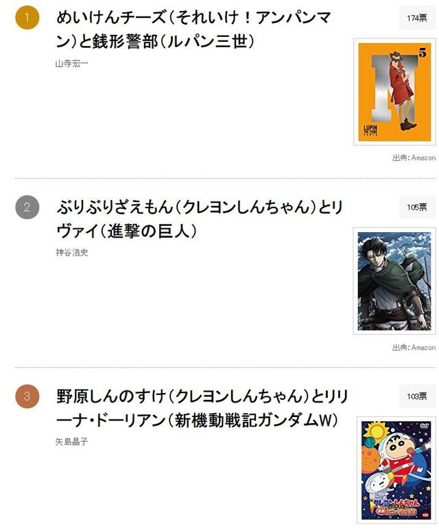 聲優(yōu)神谷浩史配音的角色有哪些_神谷浩史配音的手游_神谷浩史配音的角色大全