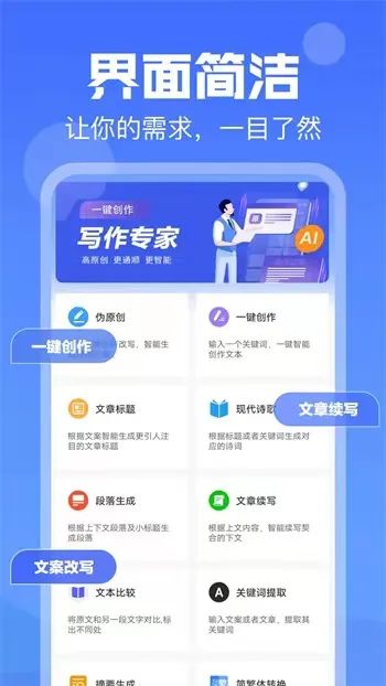 【活動】||AI寫作大師：助力畢業生撰寫優秀論文的智能助手