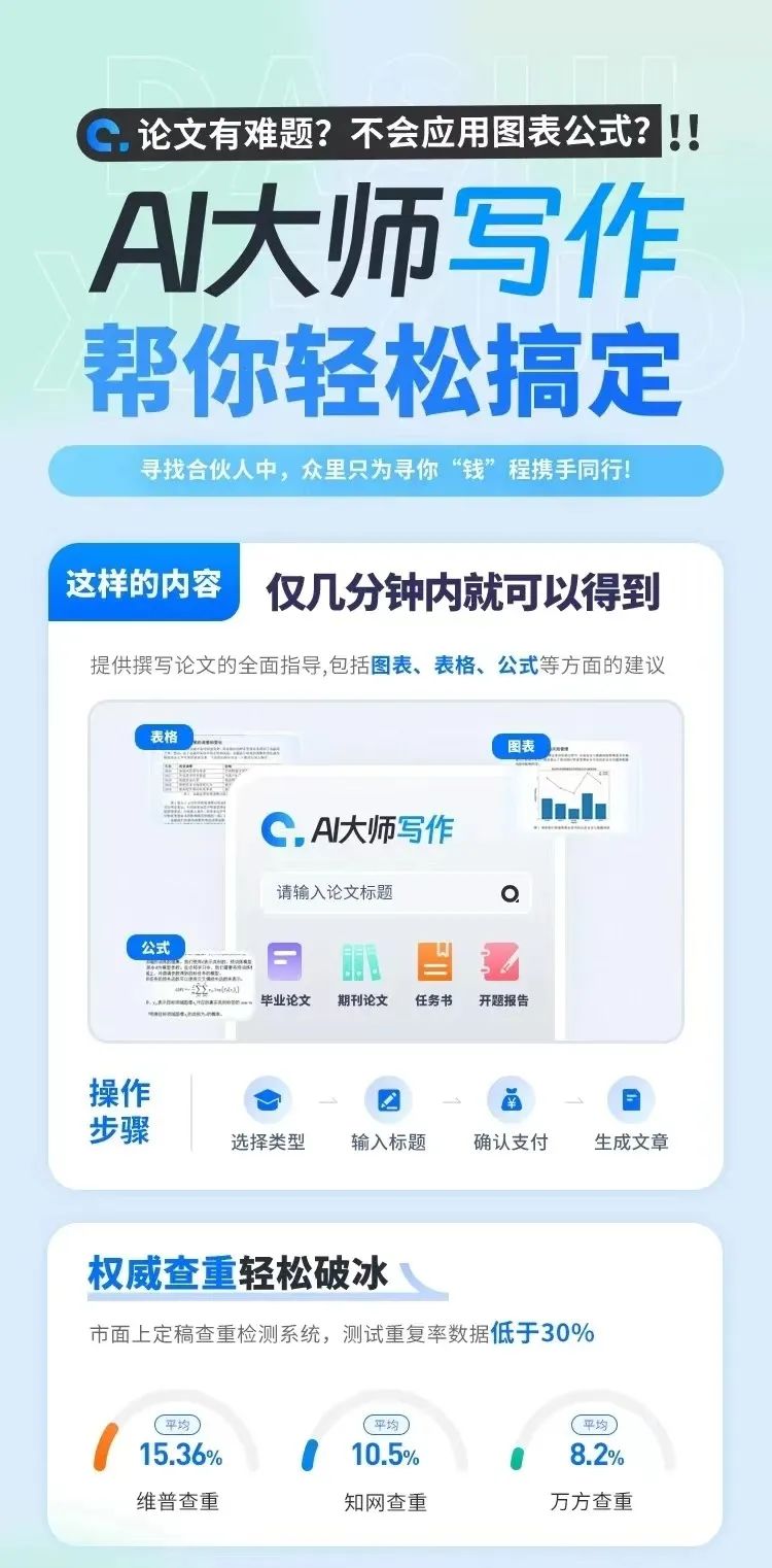 開題報告寫的功能沒實現_開題報告寫完了以后還能改嗎_ai寫開題報告