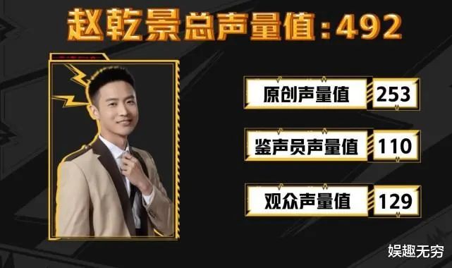 胡良偉配音演員百度百科_配音演員胡良偉_胡良偉配音作品