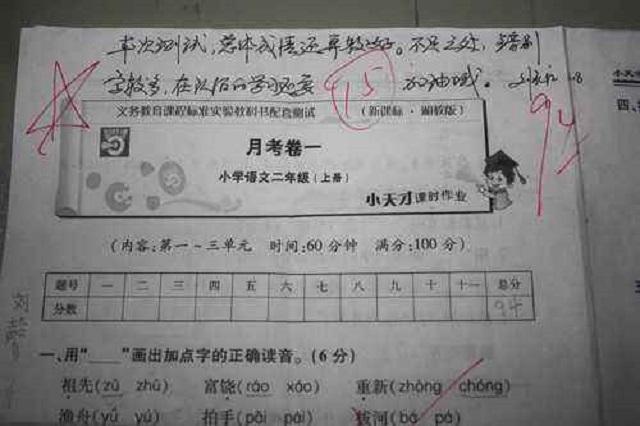 數學考試家長簽字意見鼓勵行_數學考試家長簽字意見怎么寫_數學考試家長簽字評