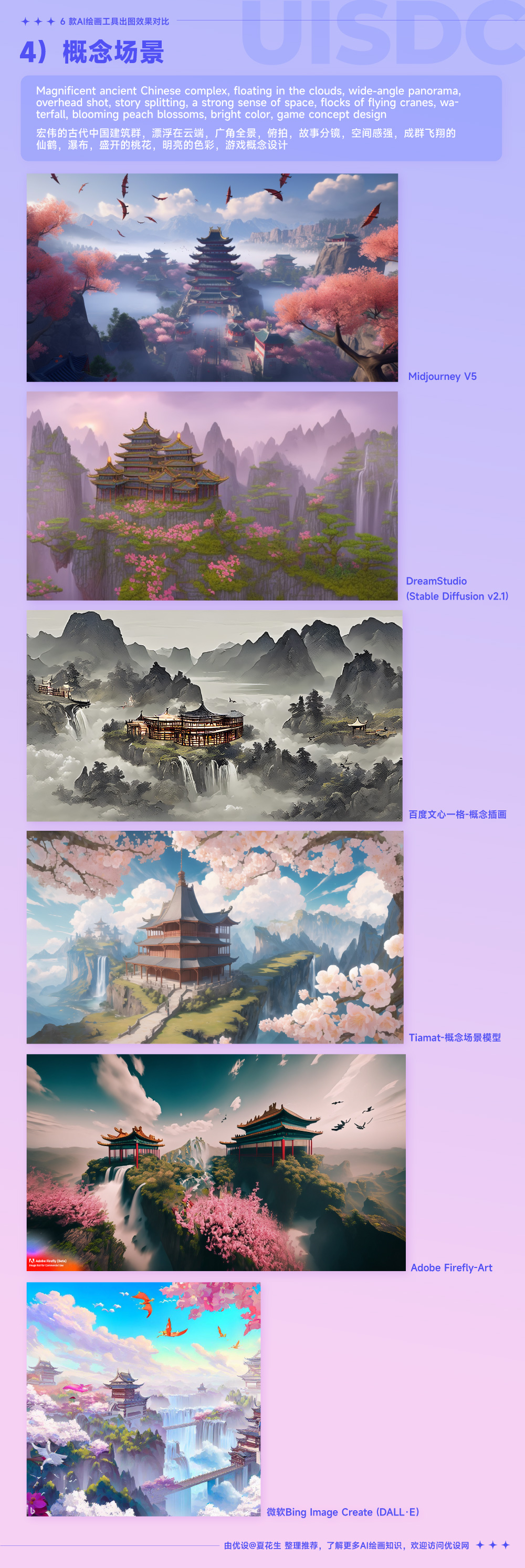 智能繪畫ai_ai繪畫在哪_百度繪畫AI