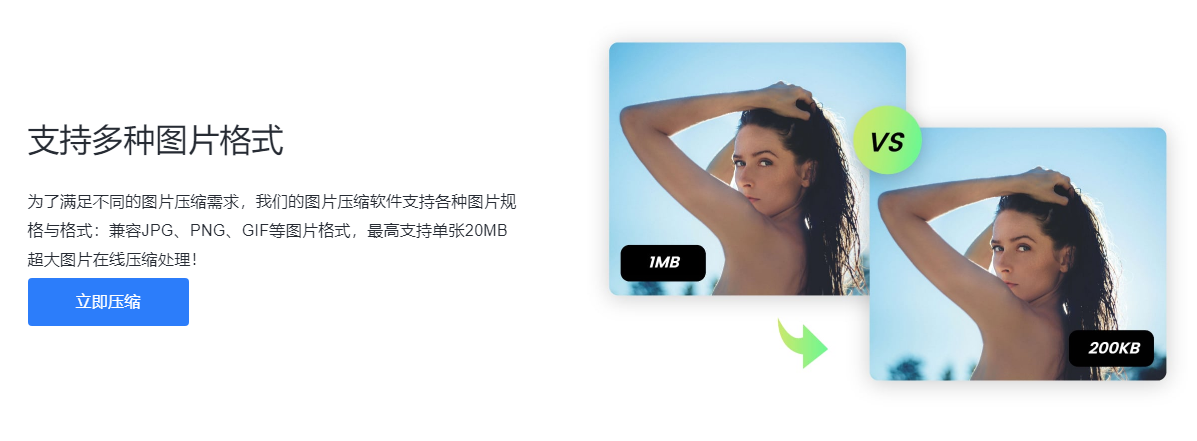 高質(zhì)量圖片壓縮技巧，AI無損壓縮超高效