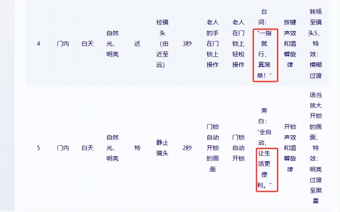 自動(dòng)寫腳本軟件_ai腳本怎么寫_ai智能寫腳本
