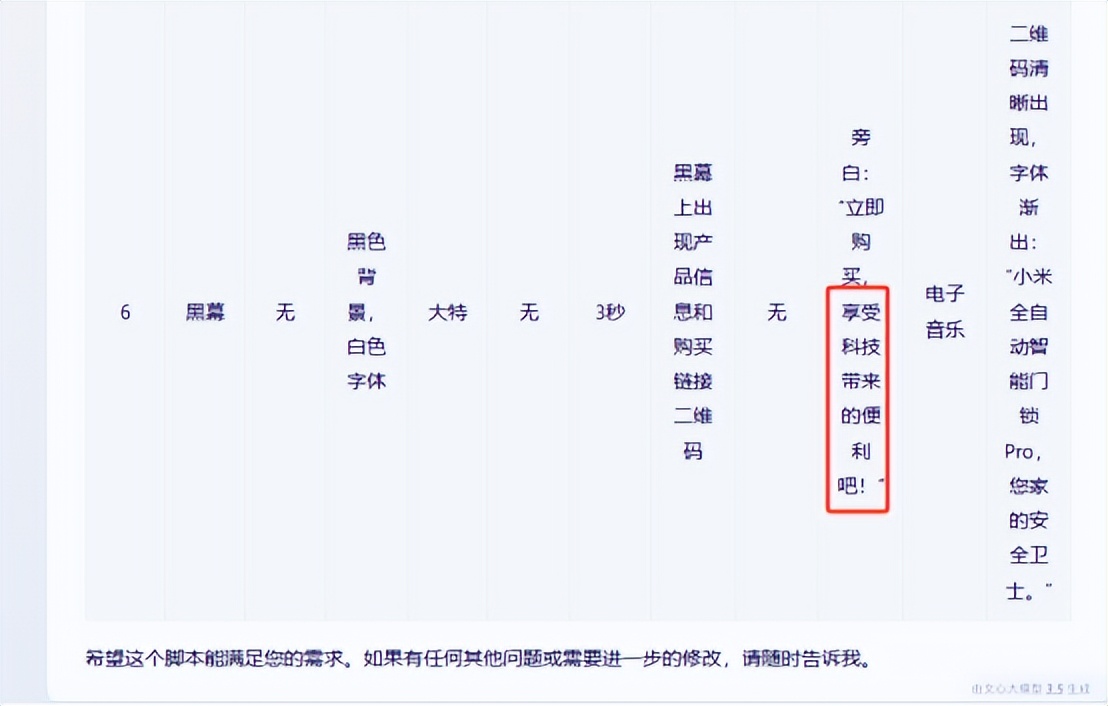 ai腳本怎么寫_ai智能寫腳本_自動(dòng)寫腳本軟件