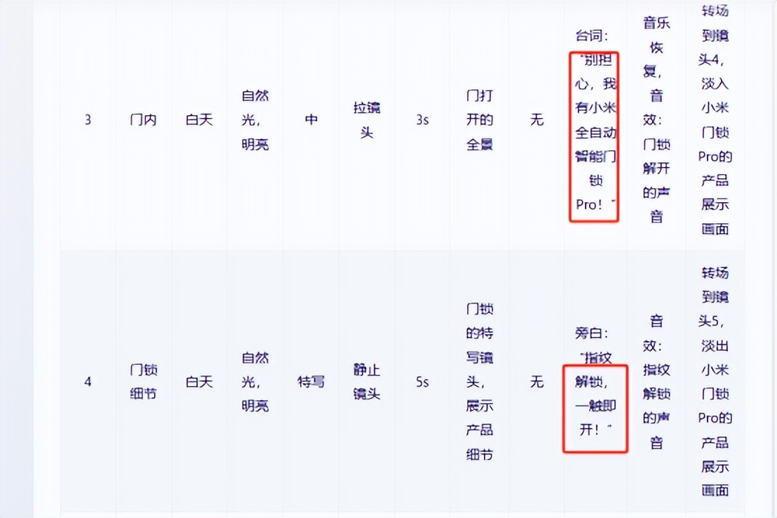 ai腳本怎么寫_ai智能寫腳本_自動(dòng)寫腳本軟件